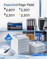 GPC Image 201X Toner Cartridges 4-Pack for HP Color LaserJet Pro M277dw M252dw view 3