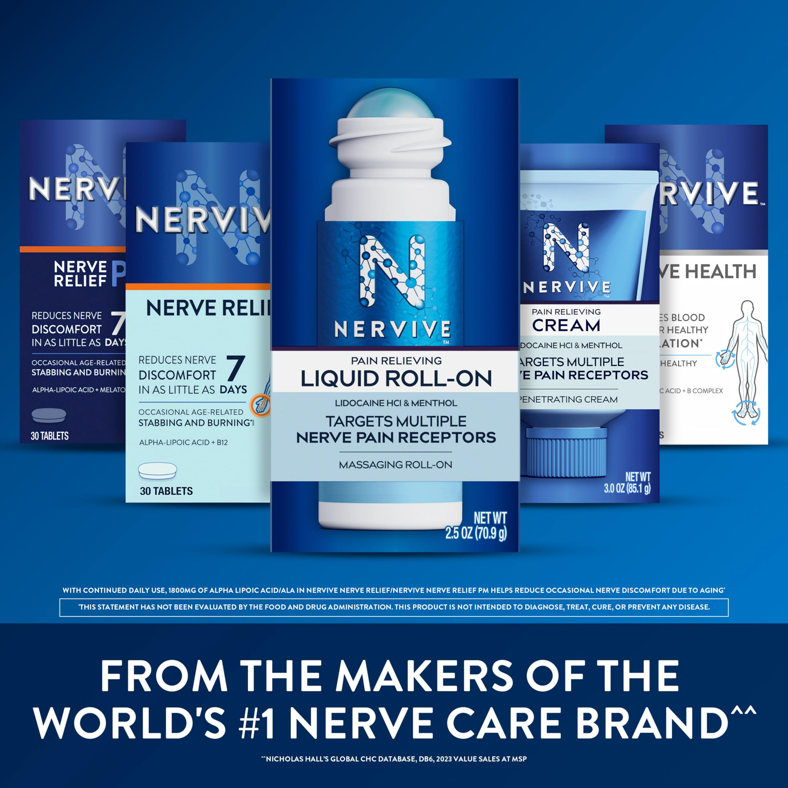 Nervive Pain Relieving Roll On, Lidocaine Roll On, Nervive Pain Relief, Lidocaine Topical, Foot Pain, Leg Pain, Hand Pain, Max Strength Formula, 2.5oz