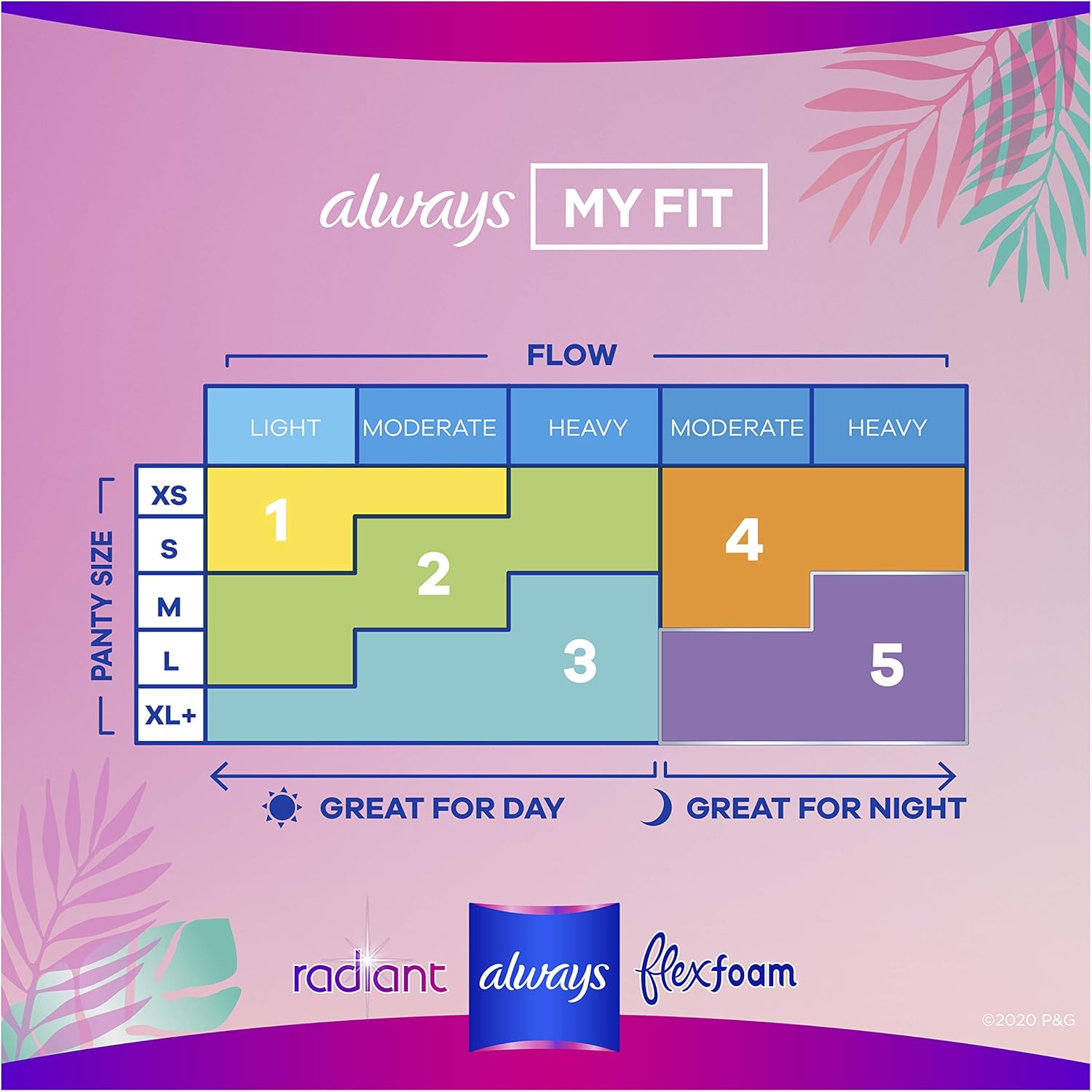 Always Totally Teen Radiant Infinity Pads 28 Count: Health & Personal Care