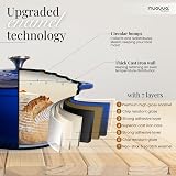 Nuovva Enamelled Cast Iron Dutch Oven Pot 6.4 Qt 28cm Dark Blue Lid view 2