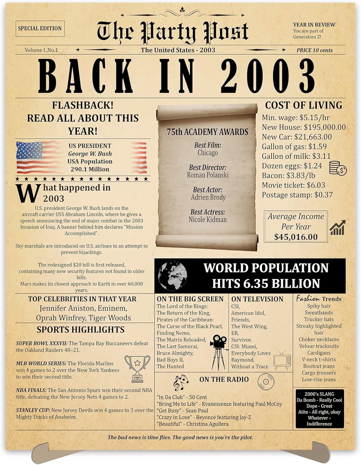 Wall Décor - 20th Birthday Party Decorations Poster - 20 Years Ago Anniversary Sign 11x14 In. Vintage Home Decor Supplies for Her or Him. Back In 2003 Historical Banner for Women or Men Turning 20 Years Old