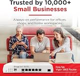 DrayTek Vigor 2865 Router VPN Firewall VDSL2 35b ADSL2+ Dual-WAN VoIP view 7