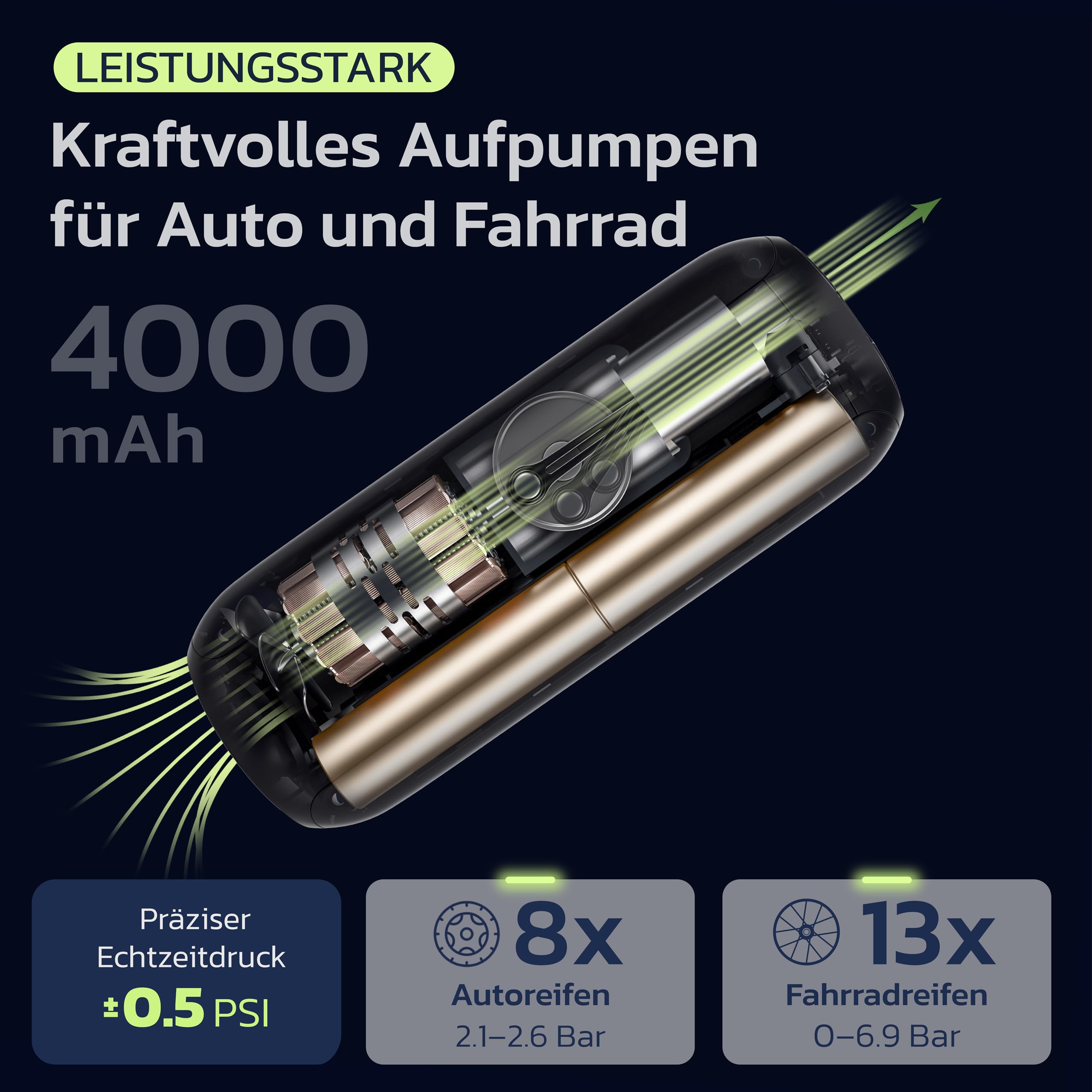 Woowind Luftpumpe Fahrrad für Auto, Fahrrad & Moto, Auto-Stopp, 10,3 BAR 4
