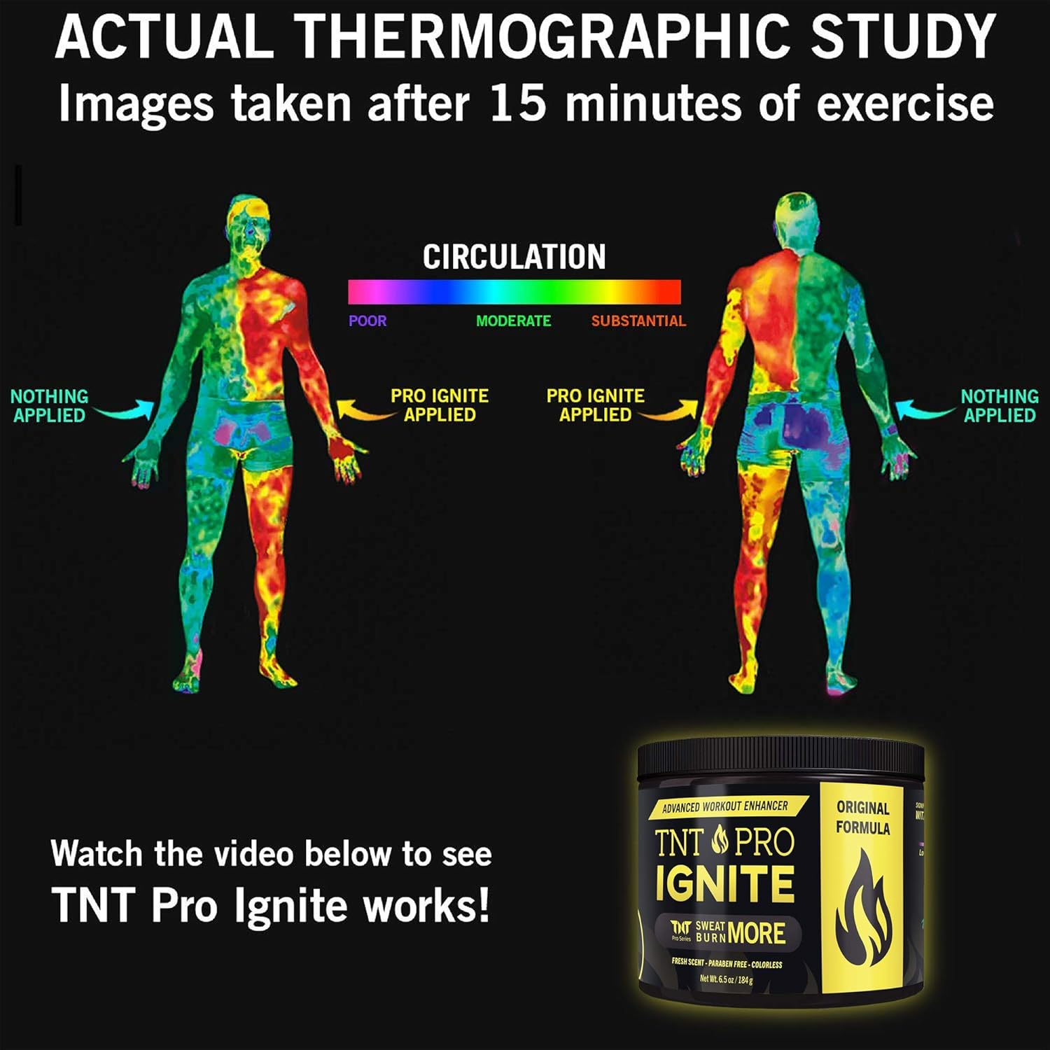 TNT Pro Ignite Stomach Fat Burner Body Slimming Cream with Heat Sweat Technology - Thermogenic Weight Loss Workout Enhancer: Health & Personal Care