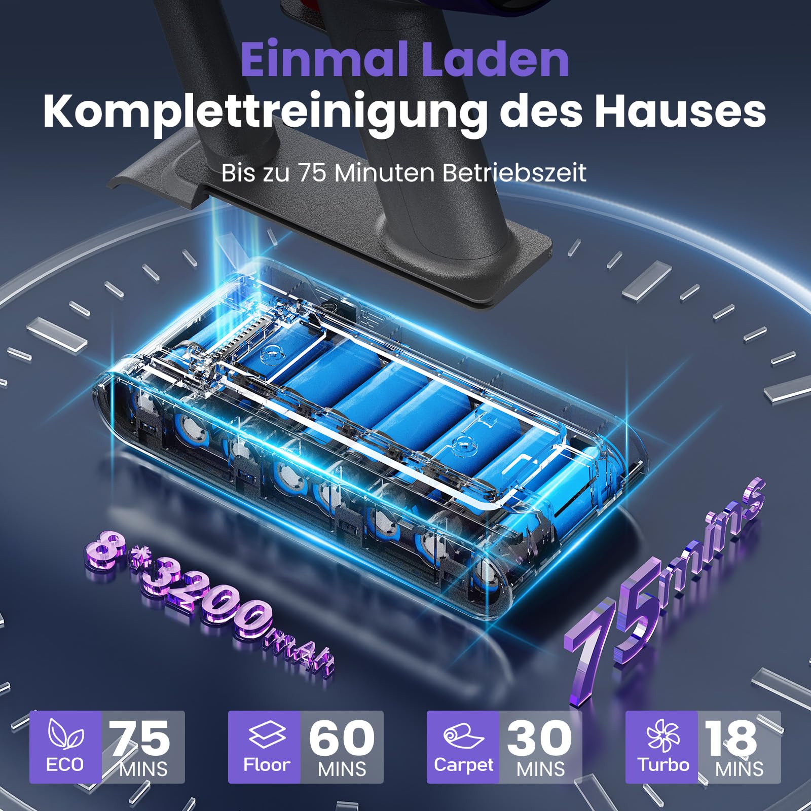 Circlio Akku Staubsauger, 600W/58000Pa/75Min, Laufzeit Staubsauger Kabellos mit Smart LED Display und Ladestation, Selbststehender Akkusauger mit Antitanglebürste für Teppich, Hartboden und Tierhaare 3