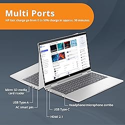 HP Envy x360 2-in-1 14" FHD Touchscreen