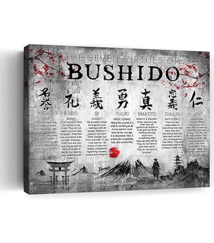 Amazon.com: ART.COM Wall Art Print Seven Samurai, German Movie
