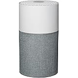 BLUEAIR Air Purifiers for Bedroom, HEPASilent Small Room Air Purifiers for Home, Air Purifiers for Pets Allergies Air Cleaner