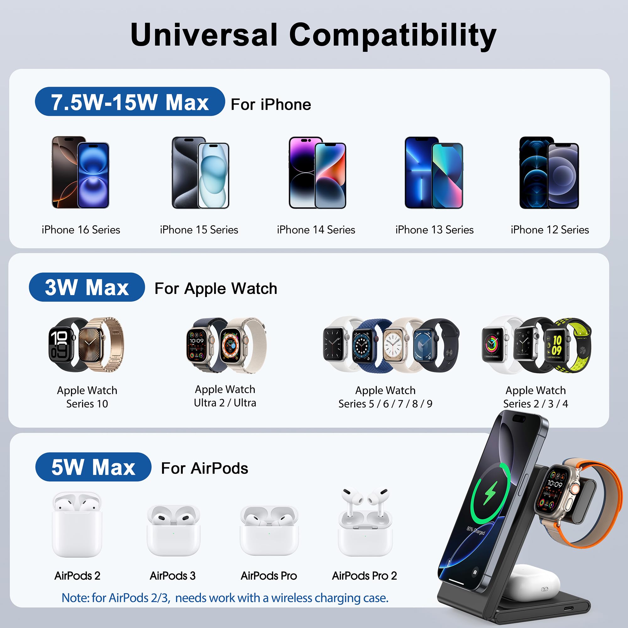 3 in 1 Wireless Charging Station for Multiple Devices, Fast Foldable Travel Mag-Safe Stand for iPhone 16/15/14/13/12/Series, Magnetic Charger for Apple Watch 10/Ultra 2/AirPods 4 with 20W Adapter