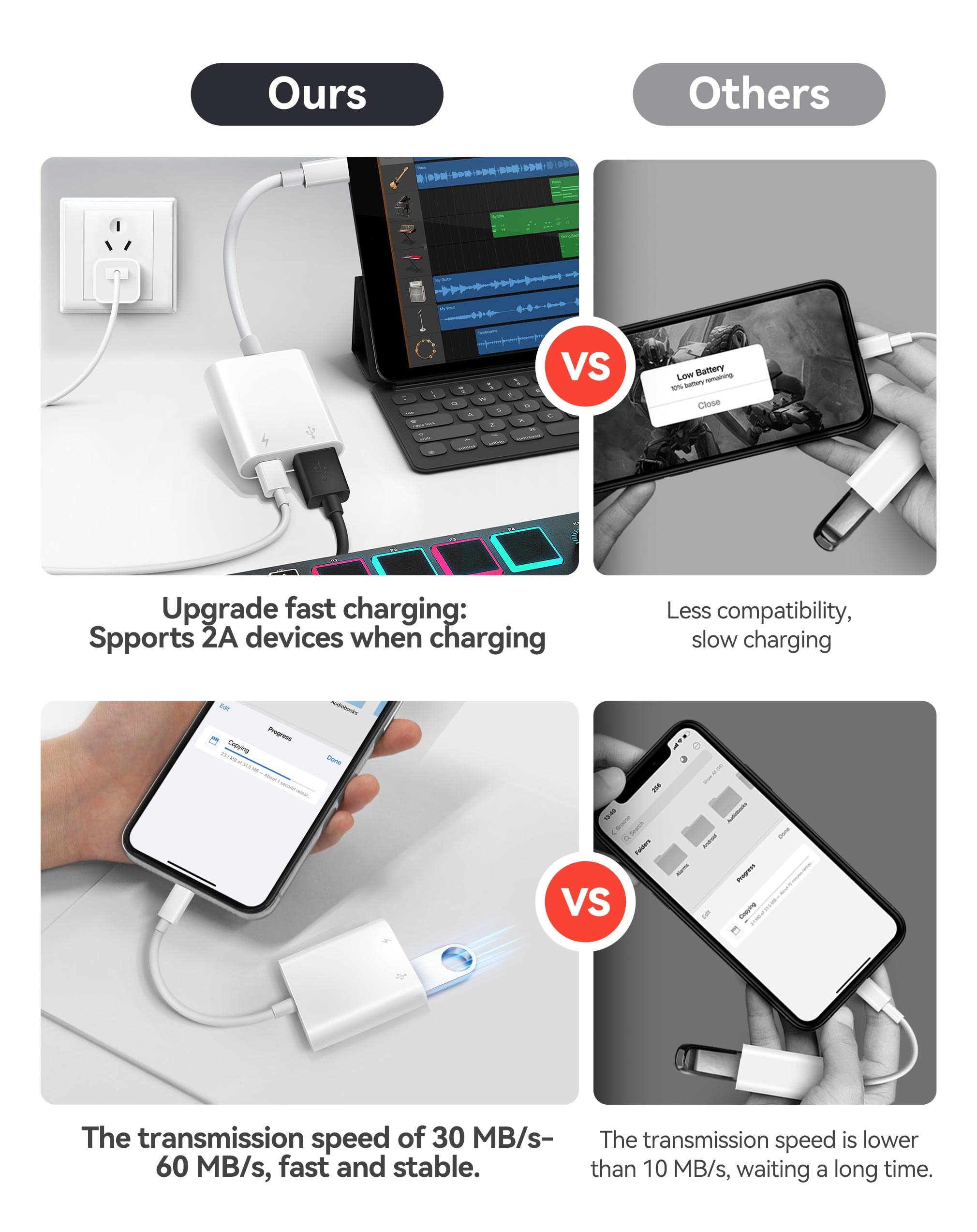 USB Adapter for iPhone iPad, iPhone to USB Adapter with Charging Port, USB3 Female Adapter Supports USB Flash Drive/Hard Disk/SD Card Reader/Microphone and MIDI, Plug & Play