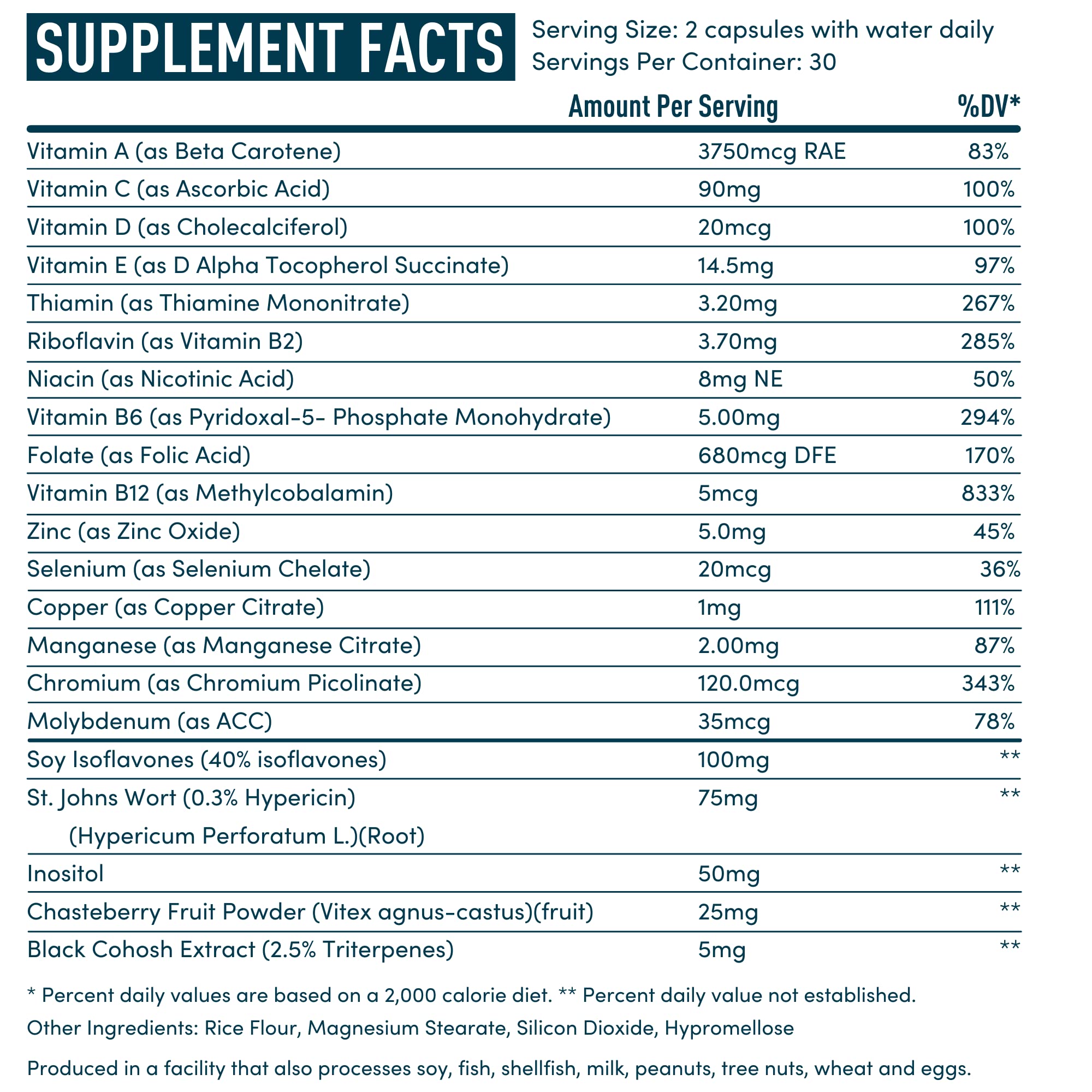 Menopause Supplements for Women - Windsor Botanicals Multivitamin with Chastebrry, Black Cohosh for Hot Flashes, Menopause Relief and Hormone Balance for Women - 60 Natural Progesterone Estrogen Pills