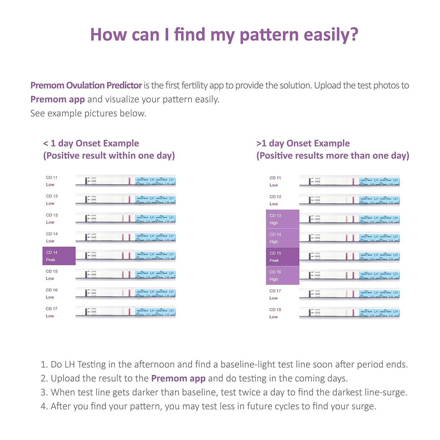 Powered By Premom Ovulation Predictor Ios And Android App Fsa Eligible 15 Pack Fertility Tests Easy Home Ovulation Test Strips Ezw2 S 15 Ovulation Predictor Kit Fertility Tests Kolenik Baby