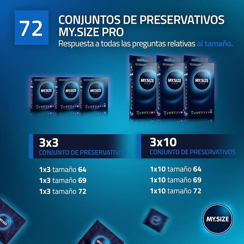 Preservativos PRO ELITE, tamanho 8, 72 mm, XXXL, 36 peças - Látex Vytex extra puro, fácil de abrir
