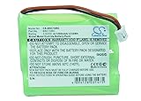 High Capacity Cameron Sino 1200mAh Ni-MH