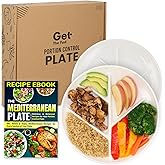 GetTheFad Portion Control Plate (Porcelain) Set of 2, 9.3 Inch Divided Portion Plates for Weight Loss Adults, Divided Dinner Plates for Adults, Healthy plates for adults, My plate for Weight Watchers