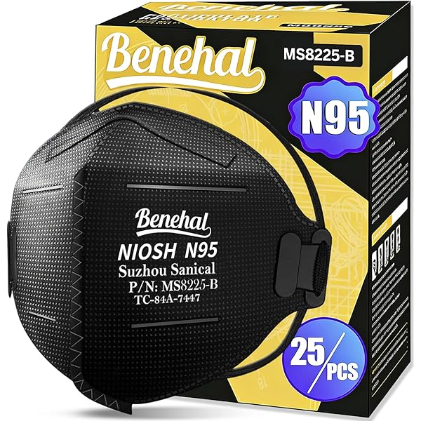 Amazon.com: Sanical Benehal NIOSH N95 Respirator MS8225 (20 Masks