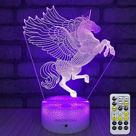 baby unicorn gifts