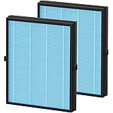 Luripid 2 Pack MK04 Air Filter Replacement Compatible with AROEVE MK04 MG04JH Air Puri-fier, 4-in-1 High-Efficiency Filter Suitable for Dust, Pet Dander, Smoke, Pollen,Standard Version