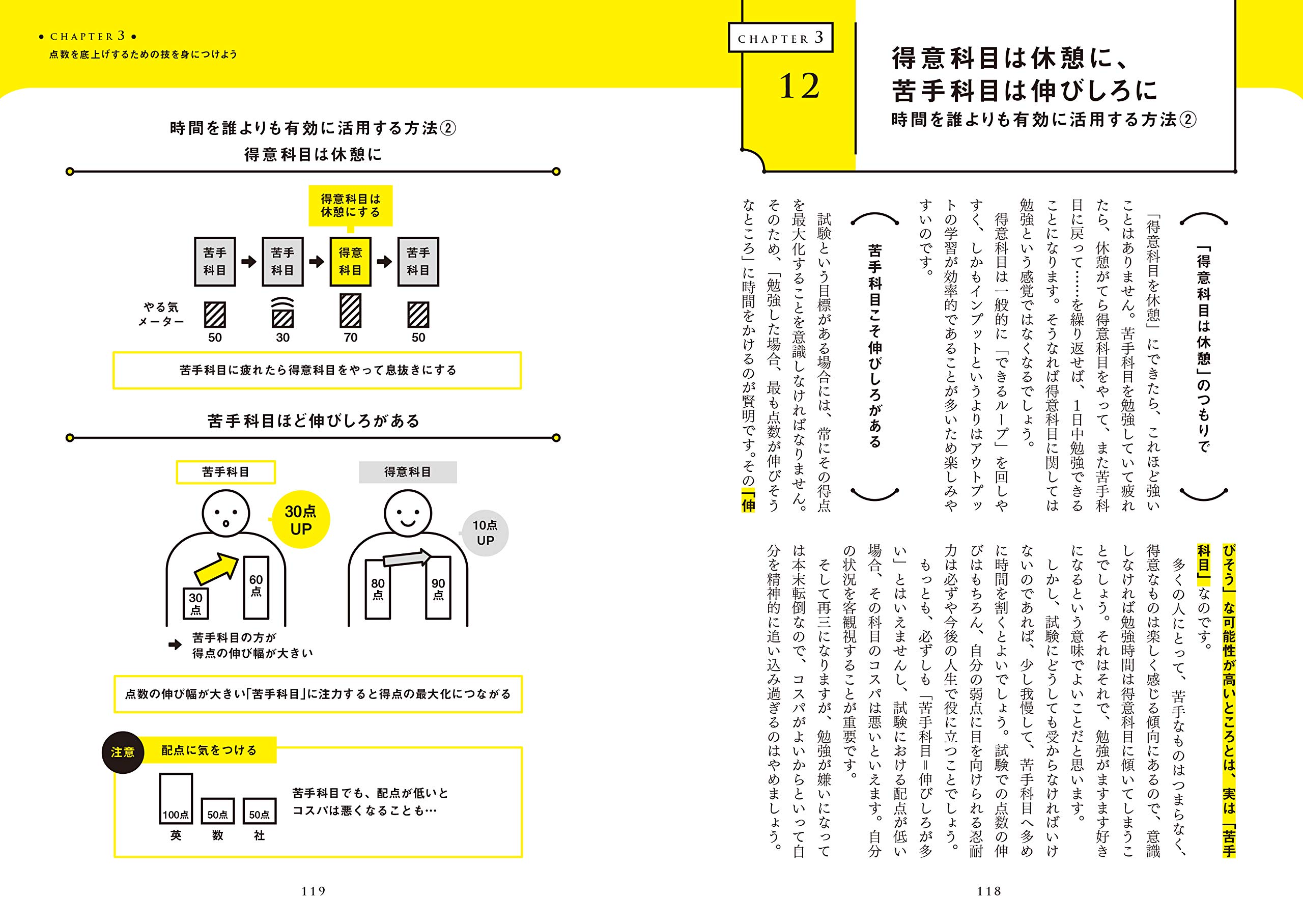 Amazon It 図解 東大医学部在学中に司法試験も一発合格した僕のやっている シンプルな勉強法 Libri