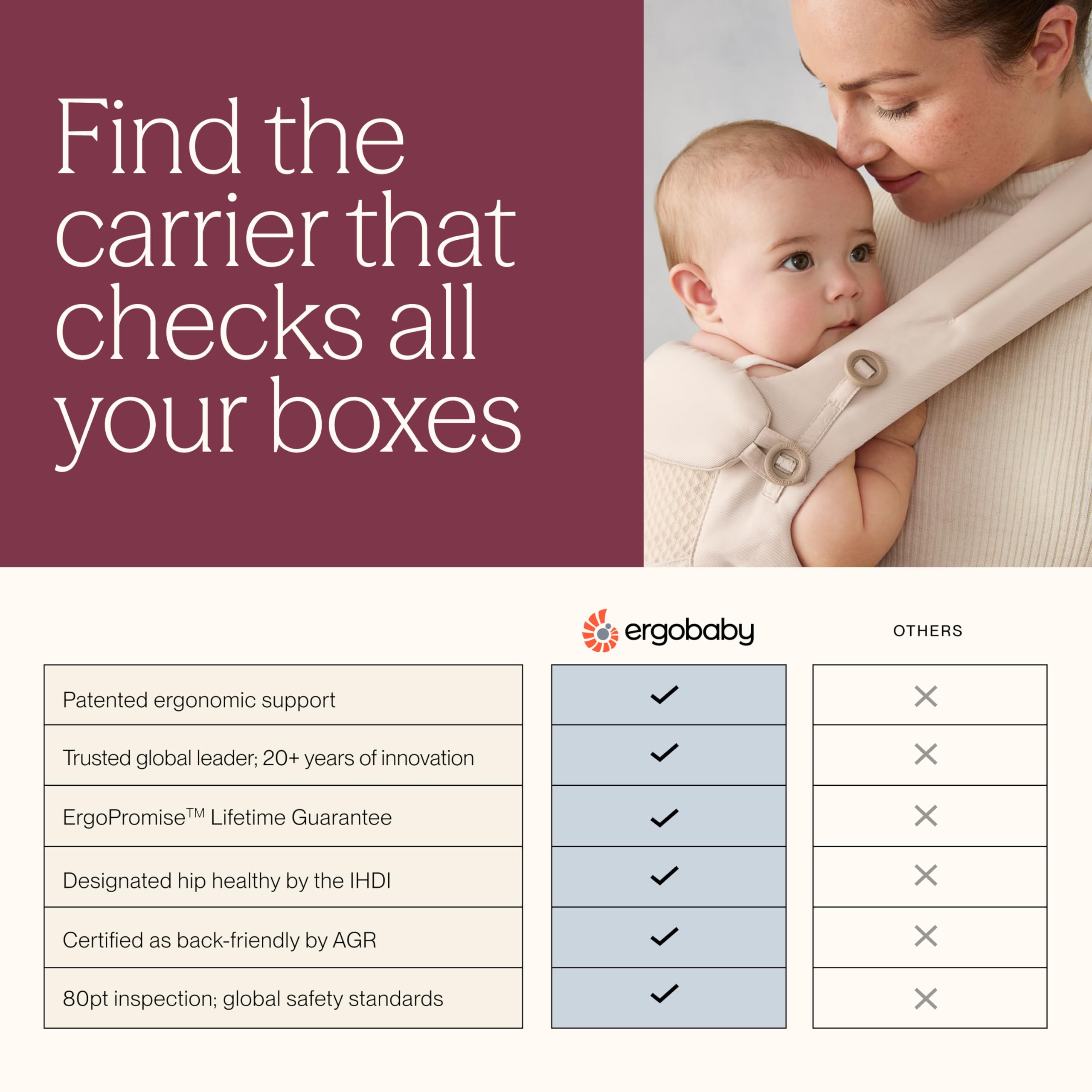 Ergobaby Omni Deluxe All-in-One Babytrage für Neugeborene ab Geburt bis 20kg, Ergonomische 4-Positionen Mesh Babytrage Rückentrage Baby-Tragetasche, Natural Beige 7