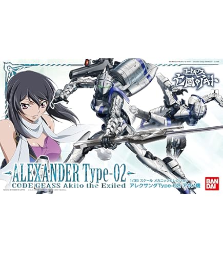 Amazon.com: Code Geass Guren Type-02 Royal Coating Version 1/35