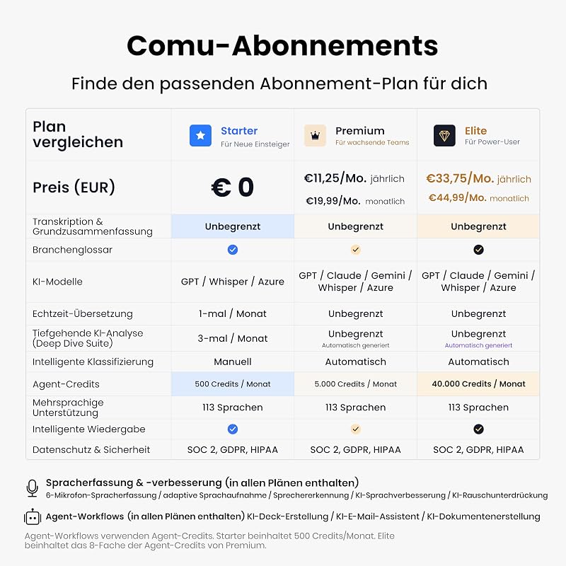 Action Pro KI Diktiergerät, Aufnahmegerät für Notizen, Zusammenfassung — Foto 8 von 8