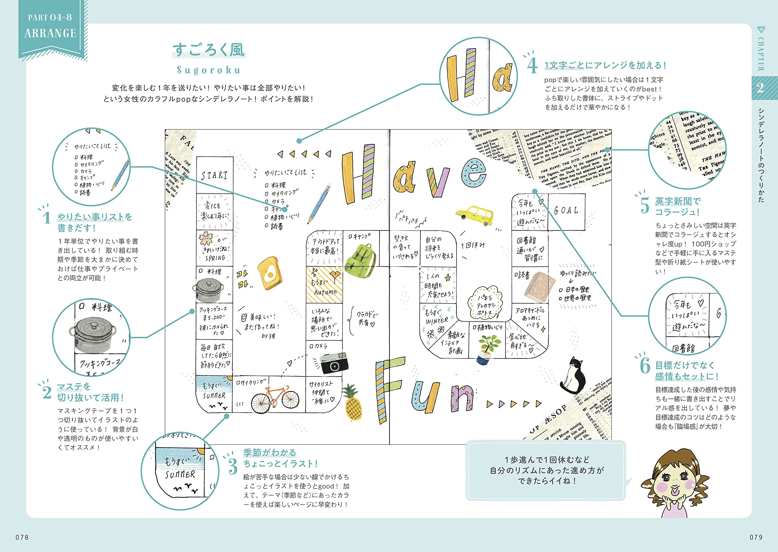 シンデレラノートのつくりかた モヤモヤな毎日をワクワクに変える 手帳のじかん 本 通販 Amazon