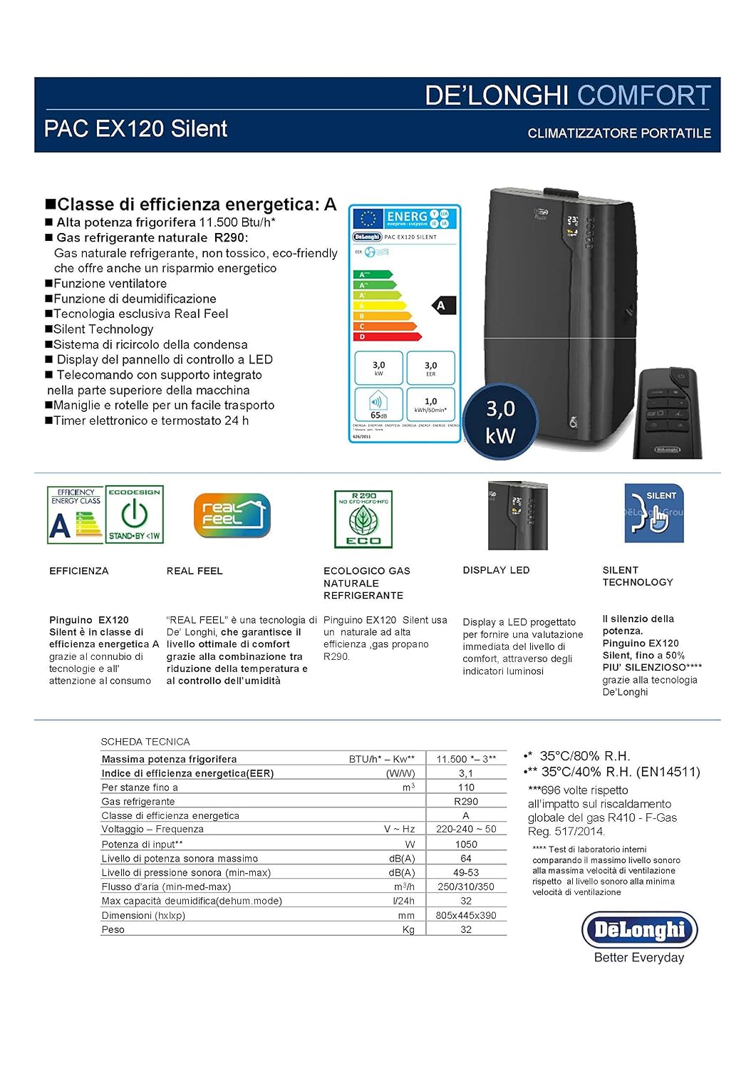 Telecomando DeLonghi per condizionatore Pinguino Silent