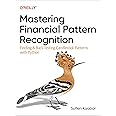 Mastering Financial Pattern Recognition: Finding and Back-Testing Candlestick Patterns with Python