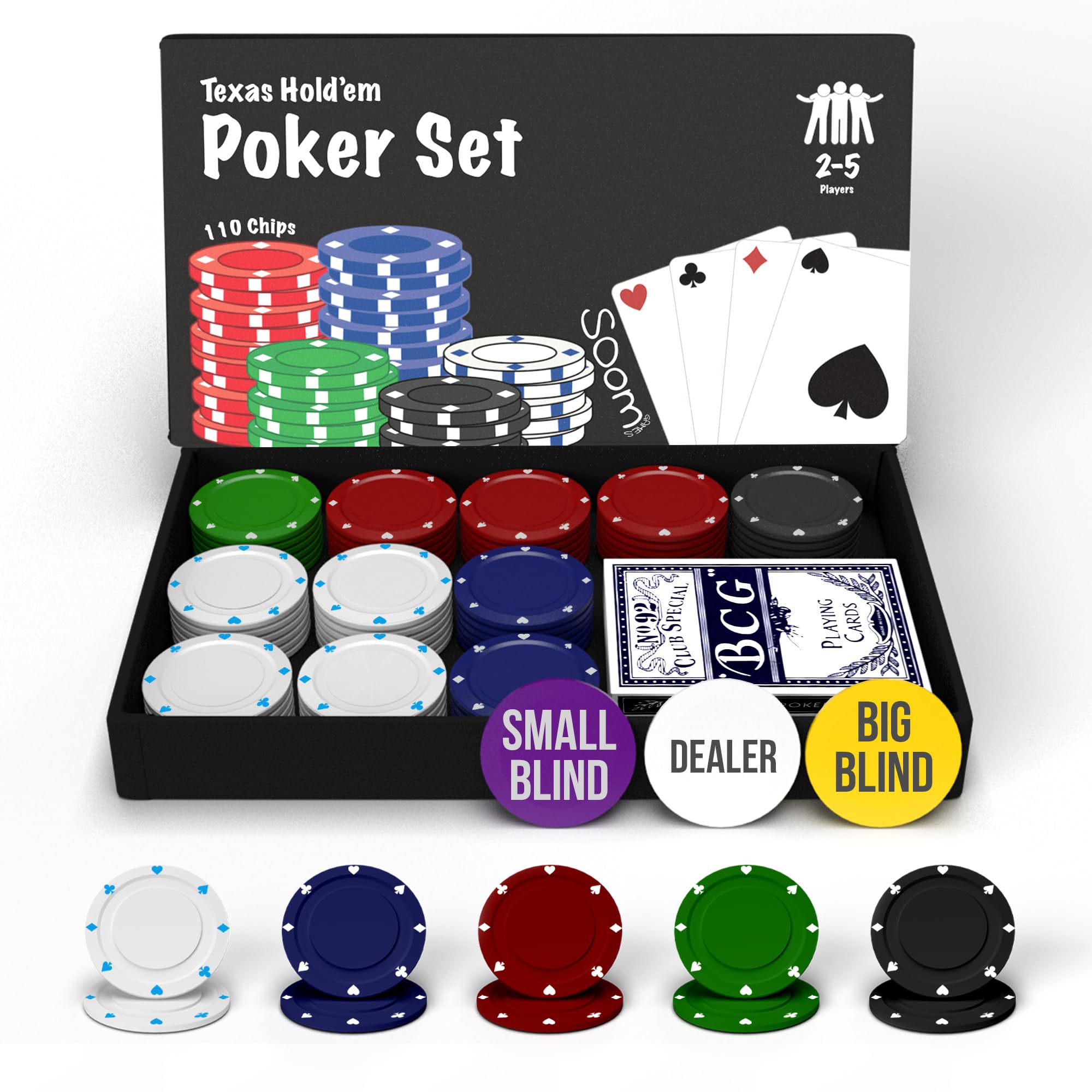 Soom Games Poker Set Compact Size with 110 Chips, Dealer Button, Big & Small Blind Buttons and Playing Cards, Premium Poker Chips Set for 2–5 Players for Texas Hold’em, Blackjack, Casino Games & More