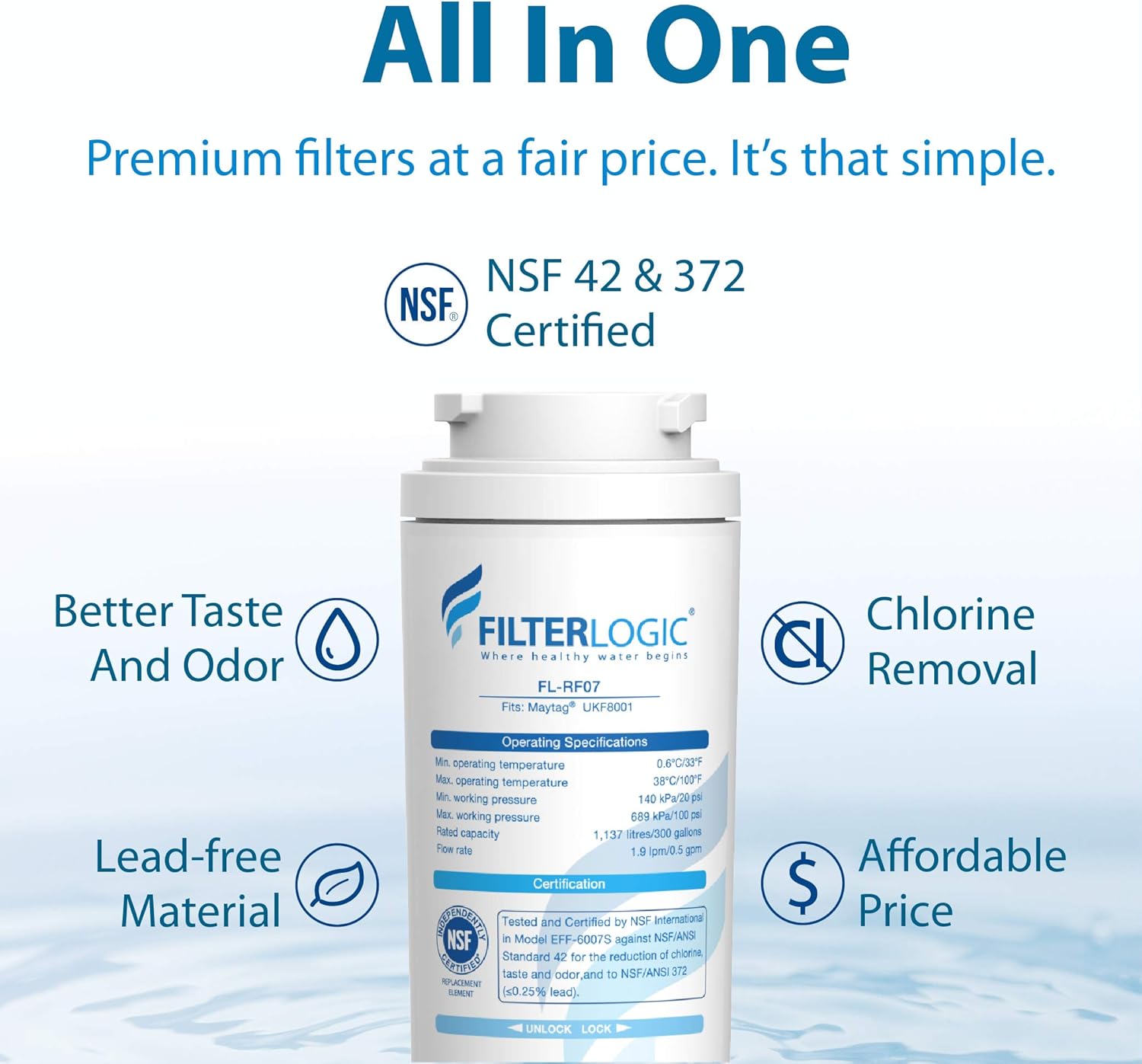 Filterlogic UKF8001 Water Filter, Replacement for Maytag UKF8001P, UKF8001AXX, Whirlpool 4396395, 469006, EDR4RXD1, EveryDrop Filter 4, PUR, Puriclean II, package may vary(Pack of 3): Home Improvement