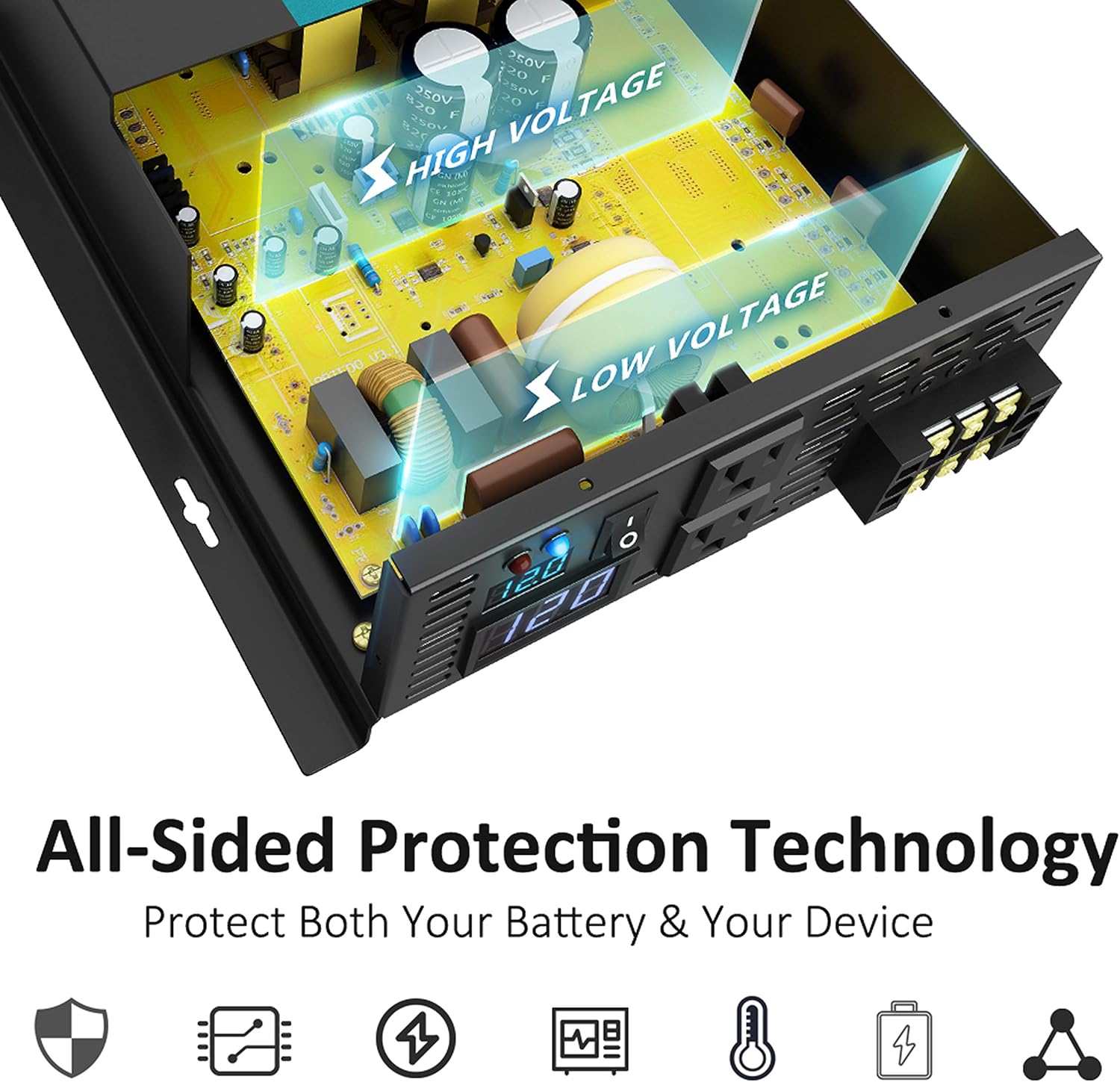 WZRELB 3000watt Pure Sine Wave Inverter 12V DC to 120V AC 60HZ with LED Display Car Inverter Generator (RBP300012B1): Electronics