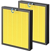 Vital 200S-P Pet Care Replacement Filter for LEVOIT Vital 200S and Vital 200S-P Air Purifier, Vital 200S Pet Care Filter, Vital 200S-RF-PA (LRF-V201-YUS), Yellow, 2 Pack