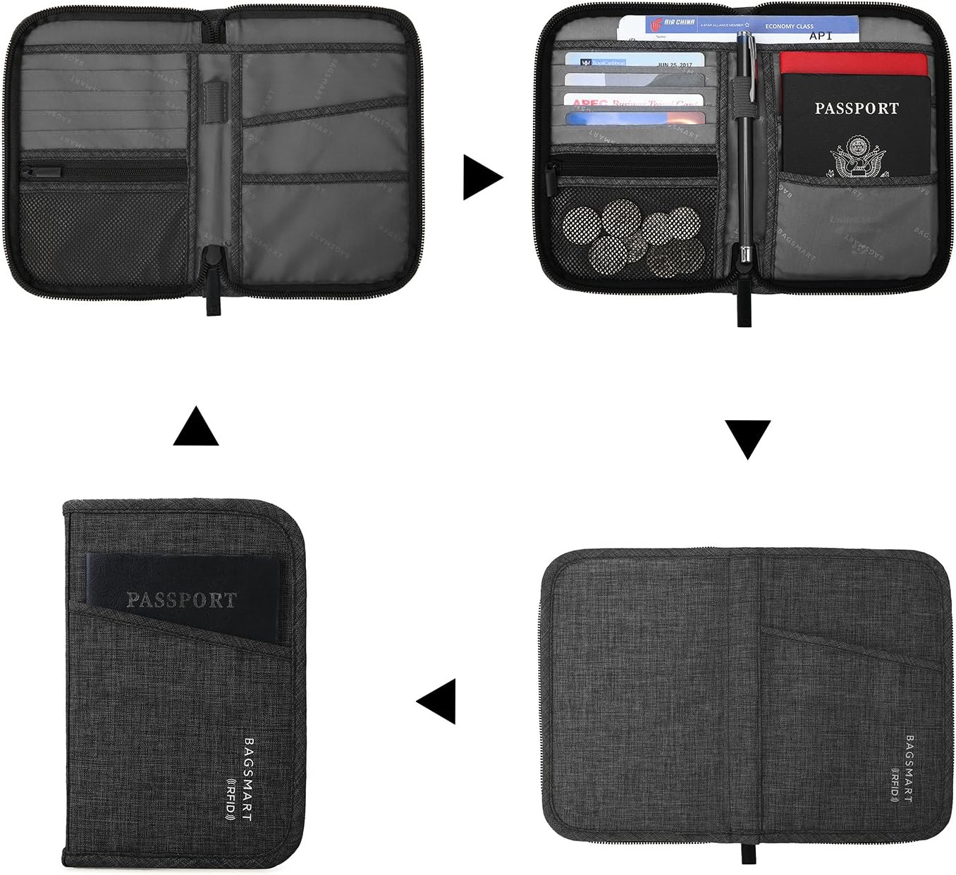  | BAGSMART Travel RFID Blocking Wallet Passport Holder Cover Document Organizer for Men and Women | Passport Wallets