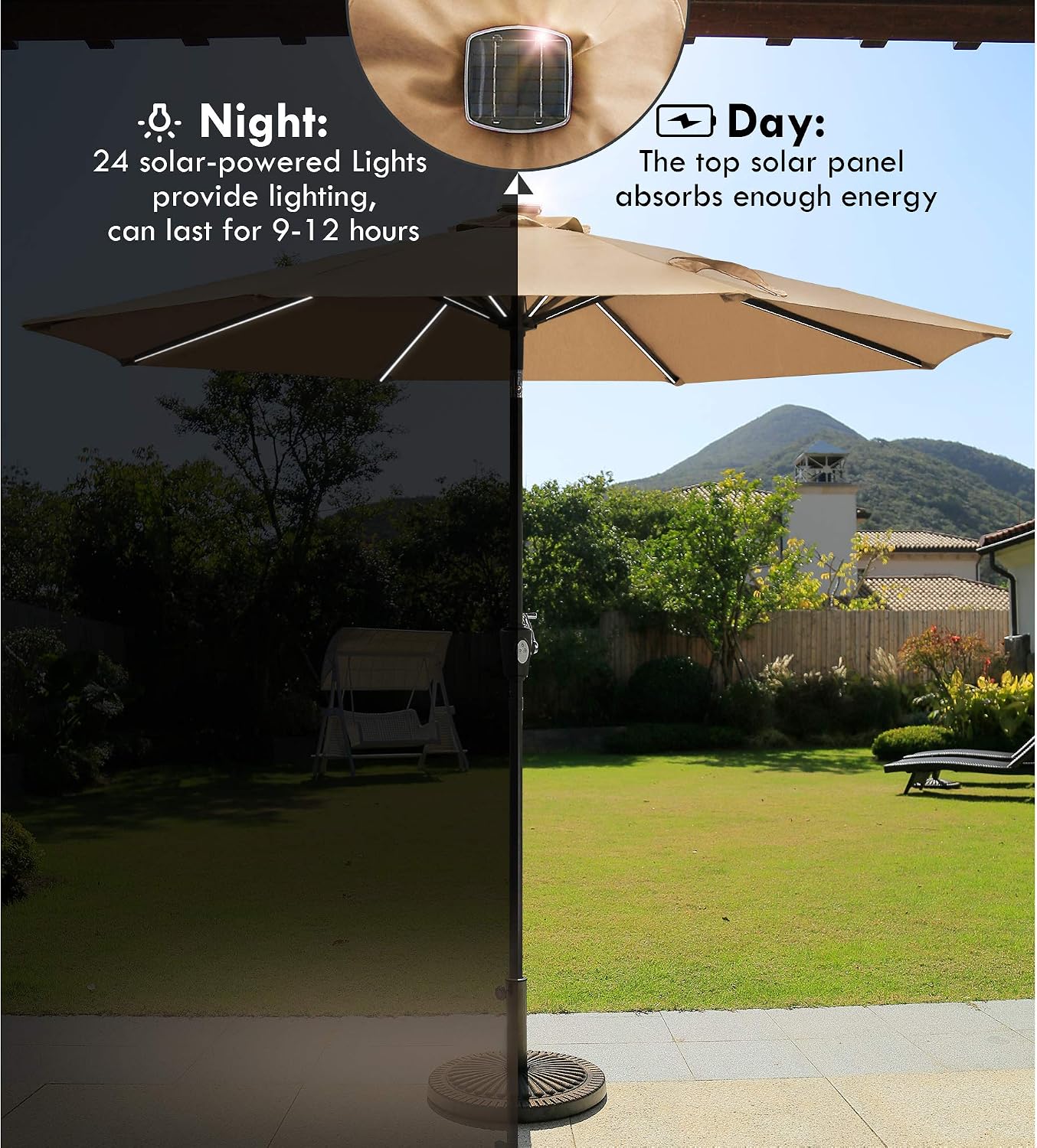 Umbrellas Aok Garden 9 Ft Led Light Bars Patio Outdoor Umbrella Solar Power Market Table Fade Resistant Umbrella With Push Button Tilt Crank And 8 Sturdy Ribs Solar Led Coffee Patio Lawn