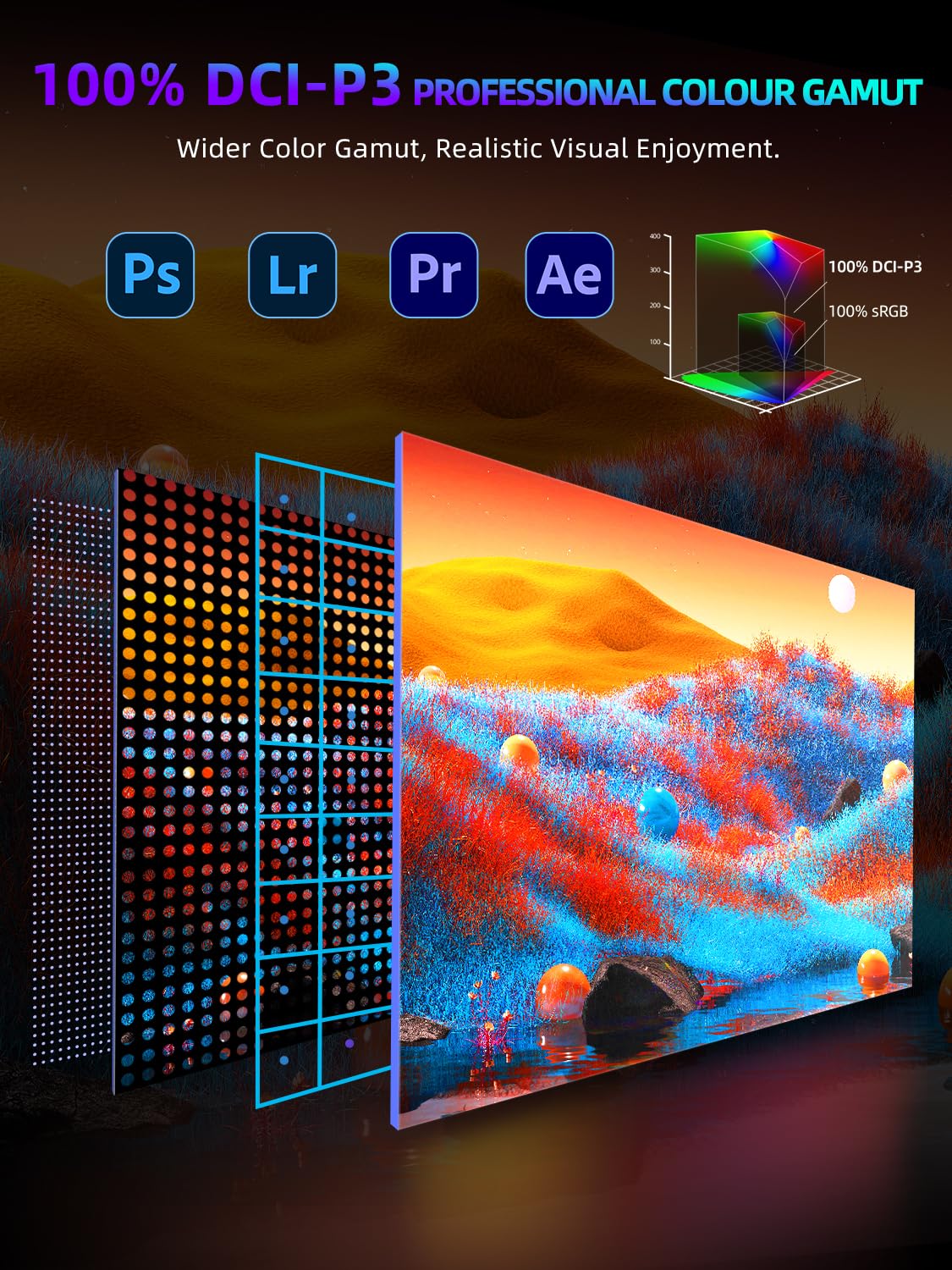 EVICIV 2K 144Hz Portable Monitor 100% DCI-P3 17.3