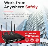 DrayTek Vigor V2927LAC Gigabit Failover Router 3G/4G LTE Dual-WAN view 3