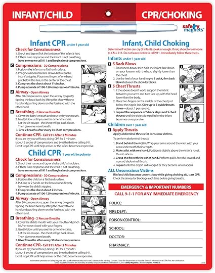 First Aid Fridge Magnet