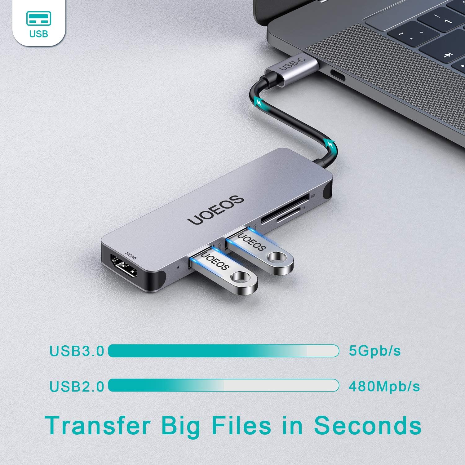 uoeos USB C Hub, 5-in-1USB C Adapter with 4K USB C to HDMI, USB3.0, SD/TF Card Reader Compatible with MacBook Pro, Surface Pro/Go and Other Type C Laptops: Computers & Accessories