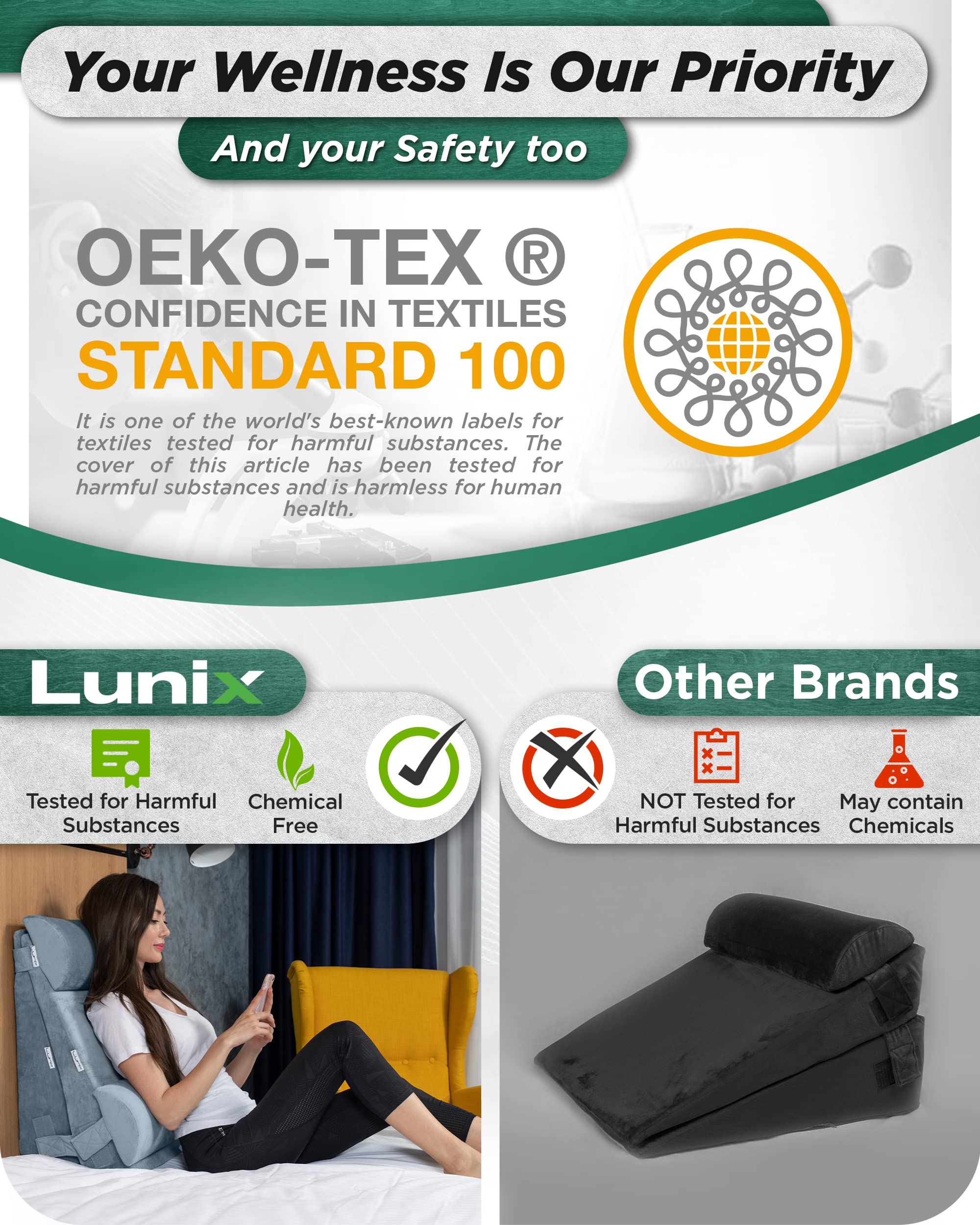 Lunix 5pcs Orthopedic Bed Wedge Pillow Set, Post Surgery Memory Foam for Back, Leg, and Knee Pain Relief, Adjustable Sitting Pillow for Sleeping, Acid Reflux, and GERD, with Hot Cold Pack, Gray