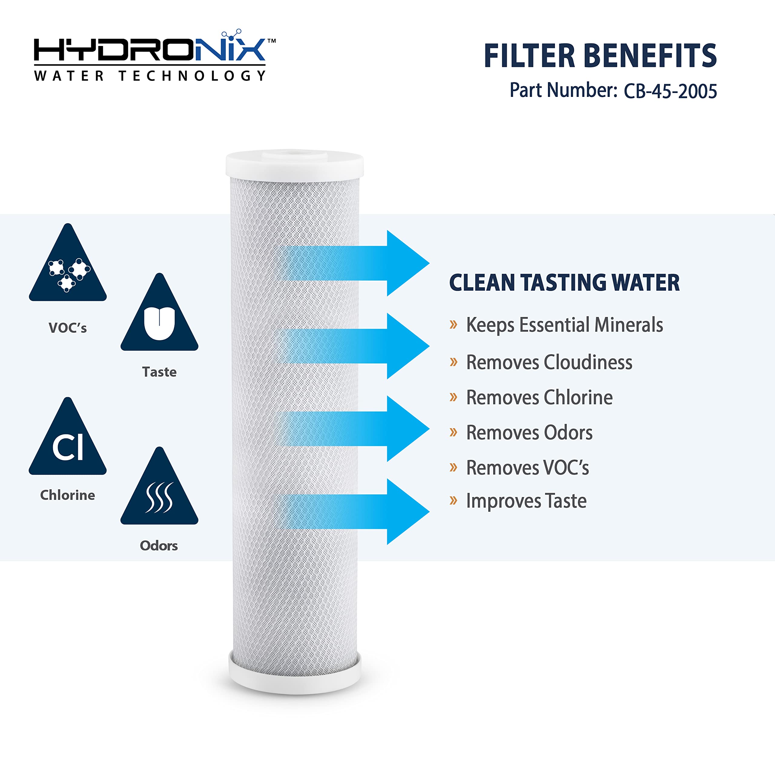 Hydronix CB-45-2005 Whole House, Commercial & Industrial NSF Coconut Carbon Block Water Filter, 4.5