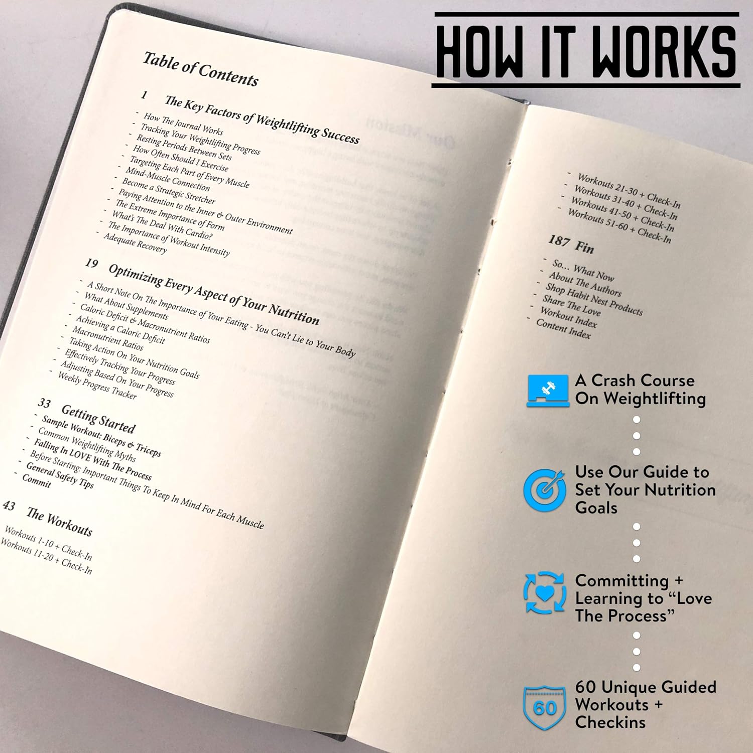 The Weightlifting Gym Buddy Journal. 12-Week Personal Training Program Fitness Journal. Workout Journal and Workout Log Book. Your Ultimate Fitness Planner. #1 Workout Journal for Women & Men. : Sports & Outdoors