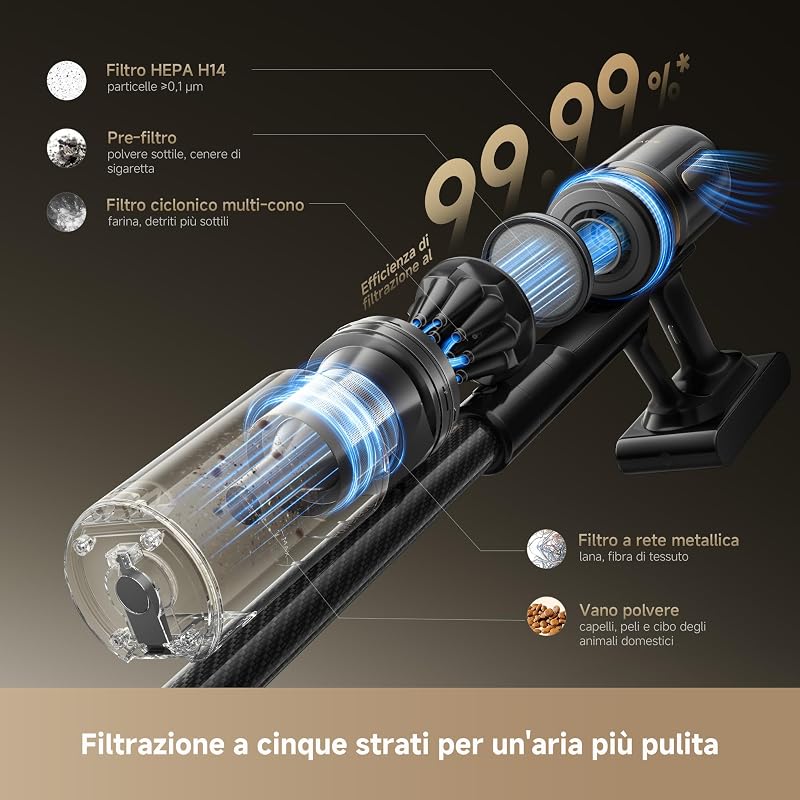 V20 Aspirapolvere senza Fili, 24.000 Pa/210 AW, Pulizia Bordi 0 mm