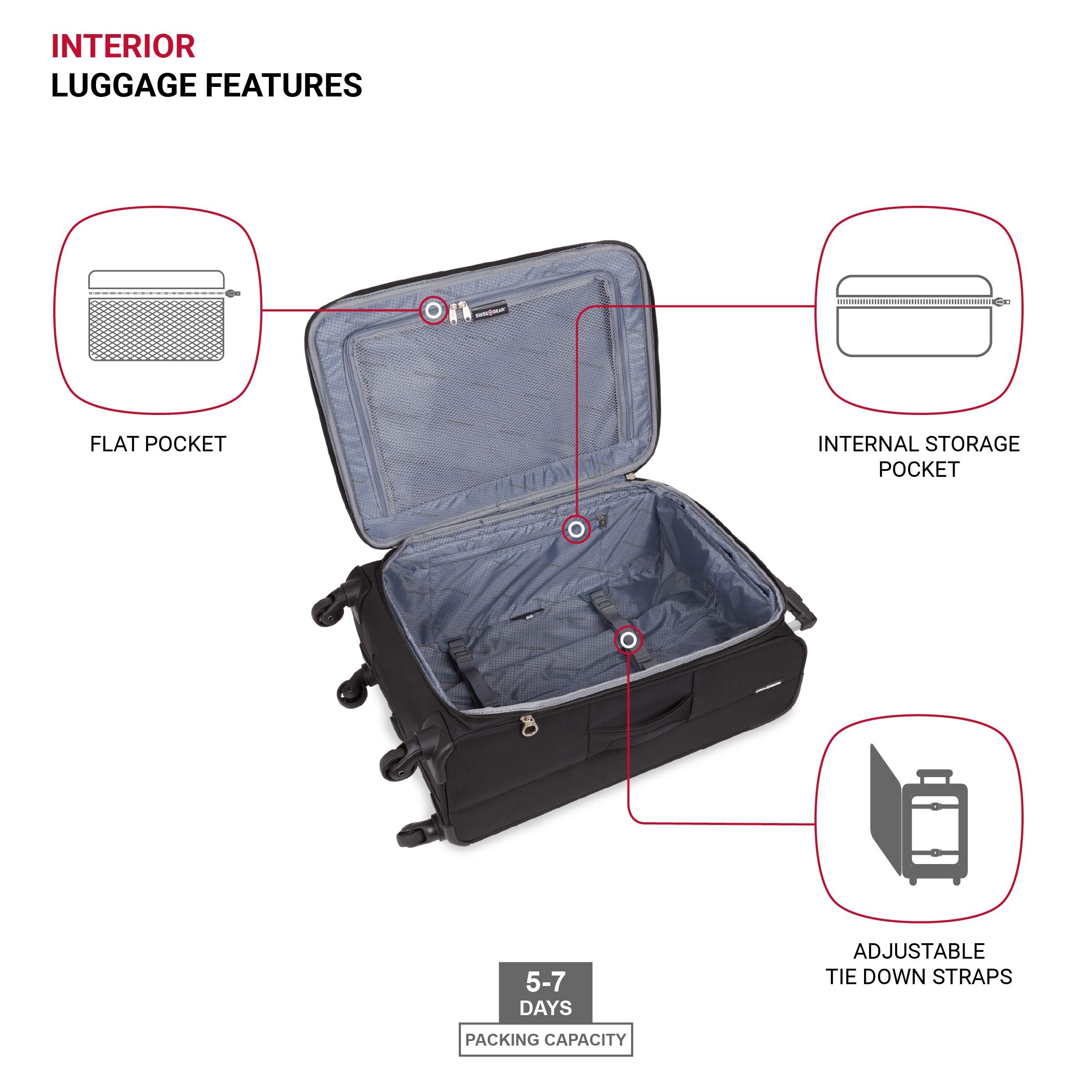 SwissGear 4010 Softside Luggage with Spinner Wheels, Black, Checked-Medium 23-Inch