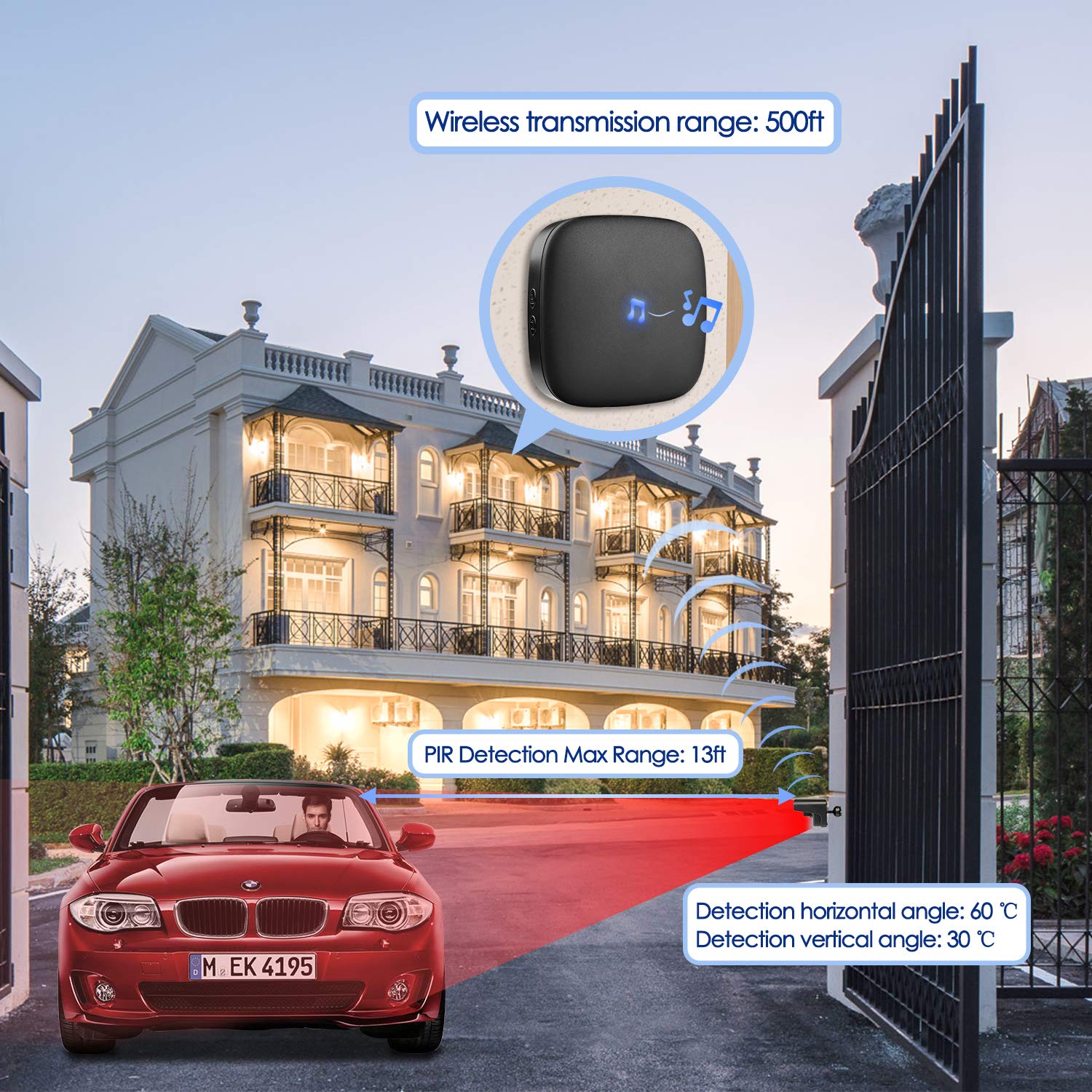 Driveway Sensor Wireless - Driveway Motion Detecor with 500ft Wireless Range,Driveway Motion Sensor Alarm Waterproof Motion Sensor & Detector for Home,Yard,Garage (1 Driveway Sensor + 1 Receiver)