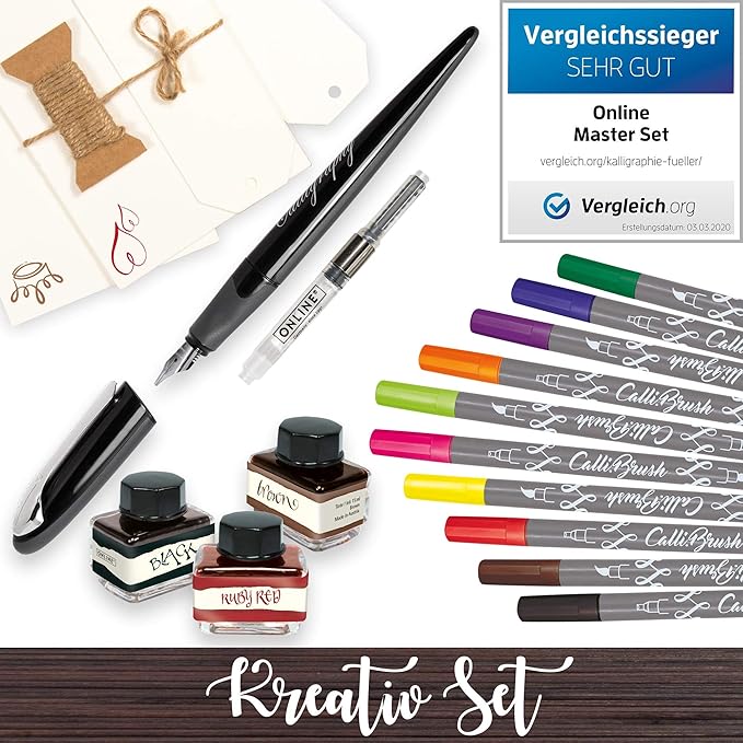 Fancy text guru image