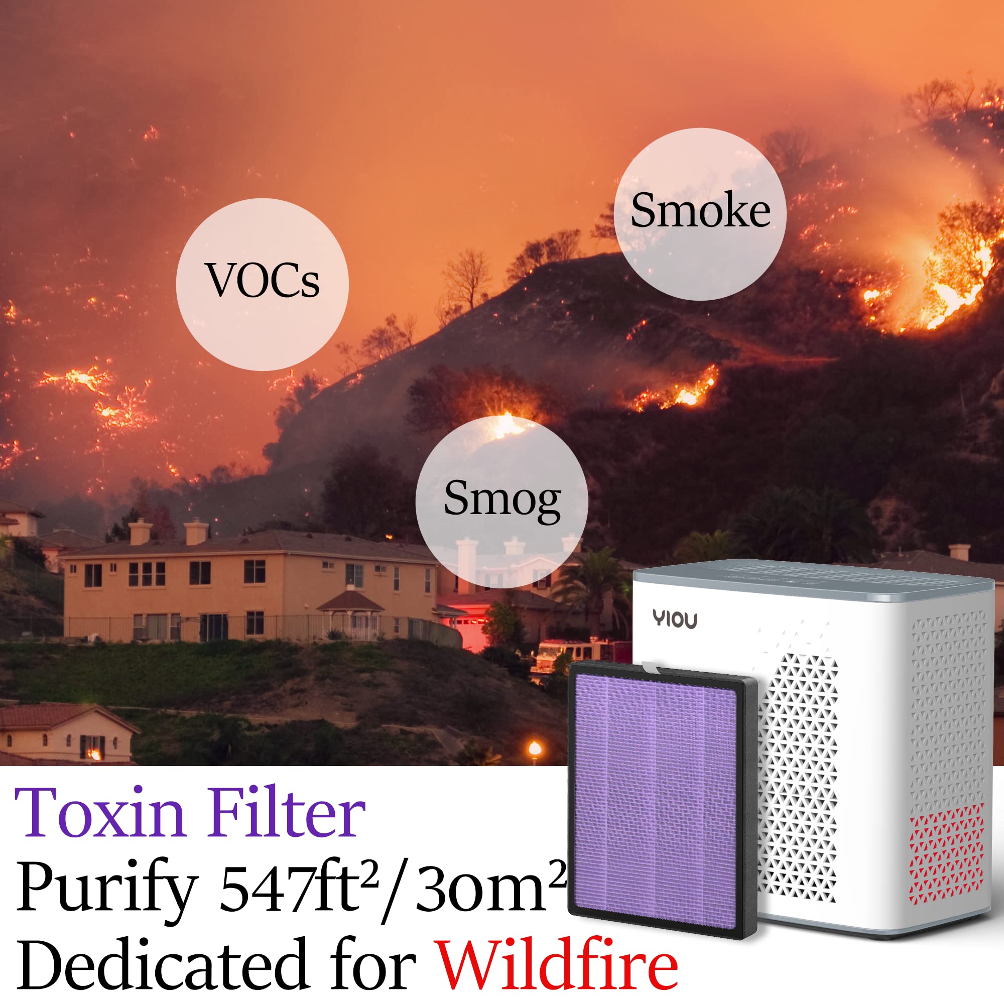 YIOU Air Purifier for Home Large Room up to 547 ft², H13 True HEPA Air Filter 20dB Air Cleaner Odor Eliminator for Allergies Smoke Dust Pollen, Grey, 7