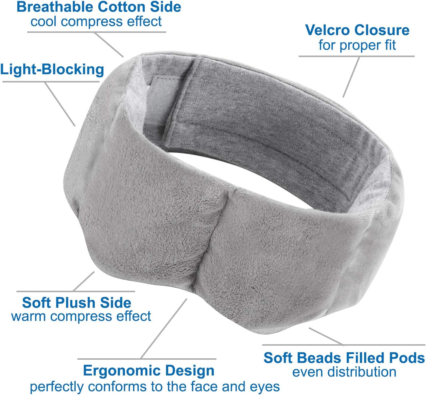 Koamask Weighted Sleep Mask Pain Relief Hot Cold Therapy Headache, Migraine, Sinus Pain, Puffy Eyes, Dry Eyes, Eye Compress, Light Blocking: Health & Personal Care