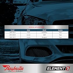 Raybestos Premium Raybestos Element3