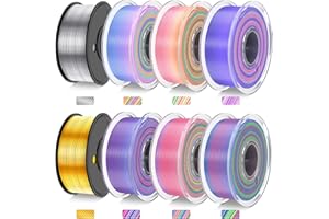 JAYO 3D Printer Filament Bundle, PLA Silk Filament Bundle Multicolor, Shiny Silk PLA Filament 1.75mm, Fast Color Change Rainbow Filament, Individually Vacuum Packed, 250g Spool, 8 Rolls, 2kg in Total